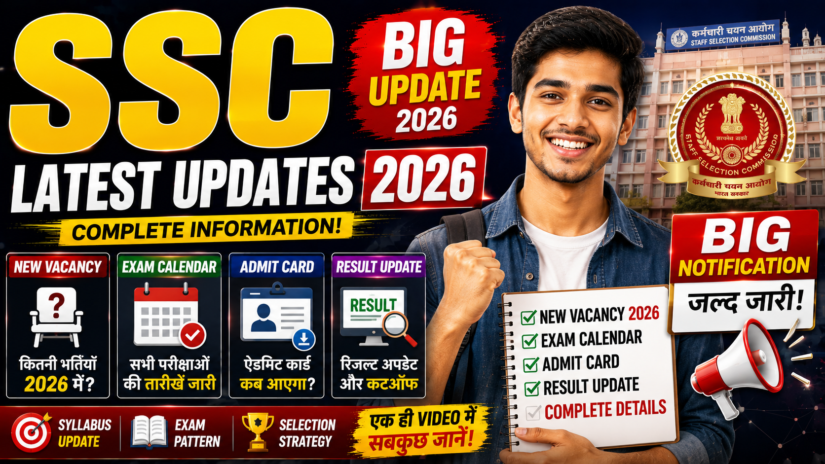 SSC latest updates