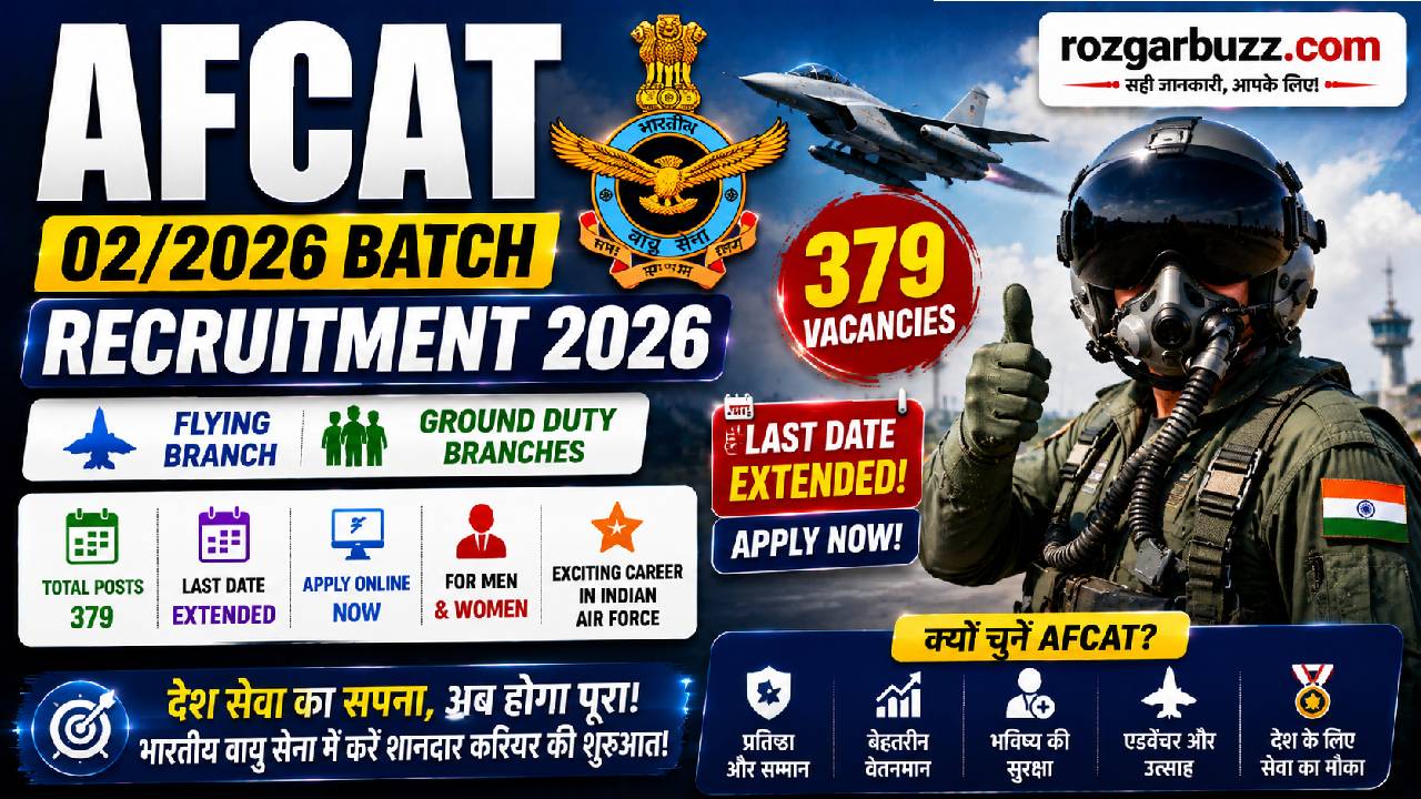 AFCAT 022026 Batch Recruitment