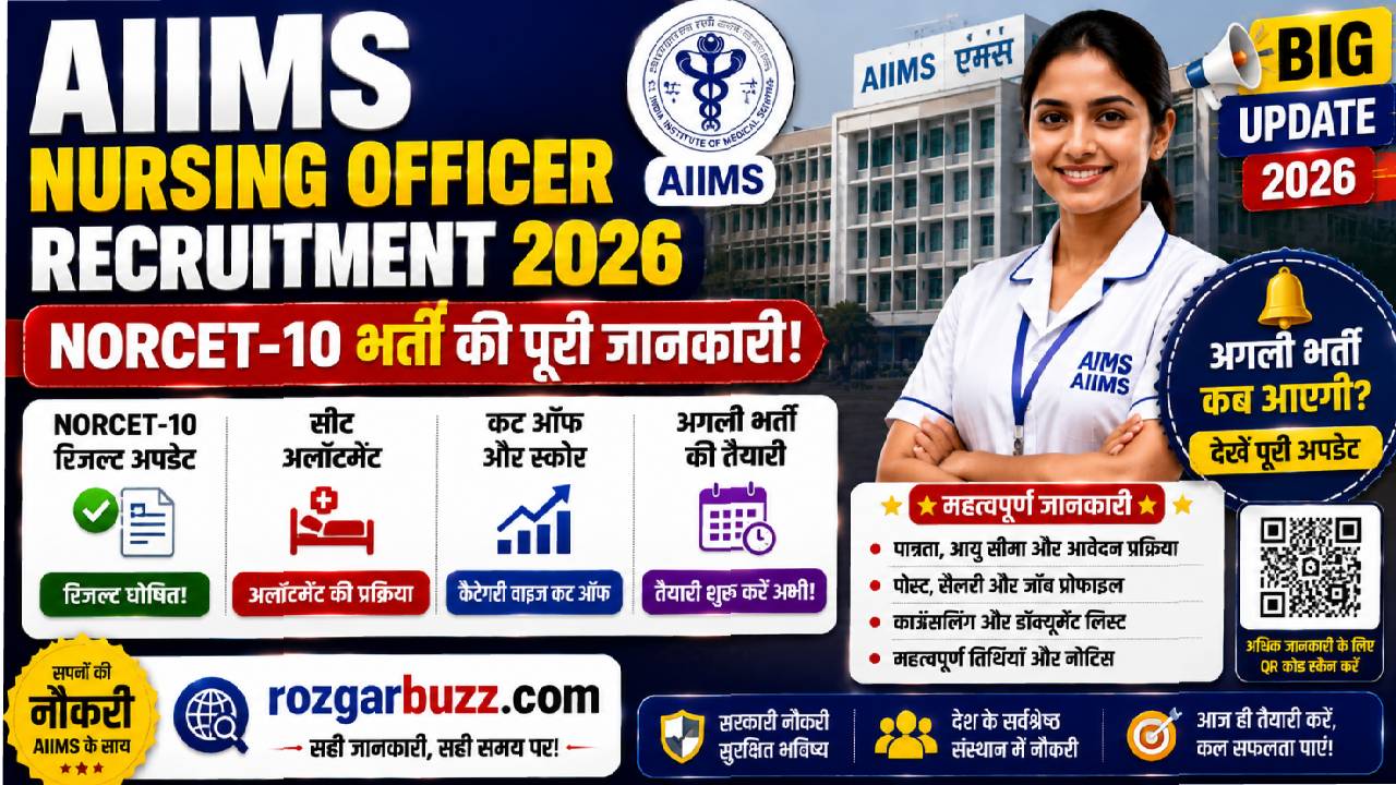 AIIMS Nursing Officer Recruitment 2026