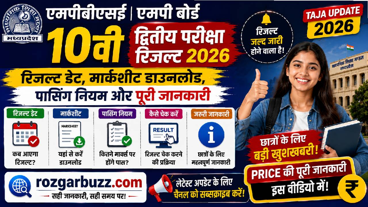 MPBSE 10th Second Exam Result 2026
