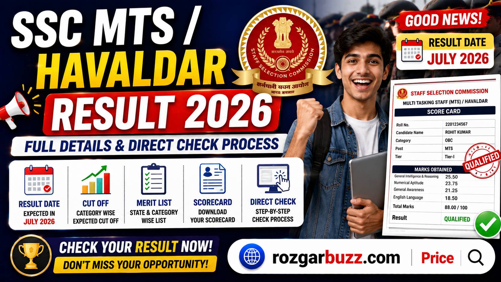 SSC MTS Havaldar Result 2026